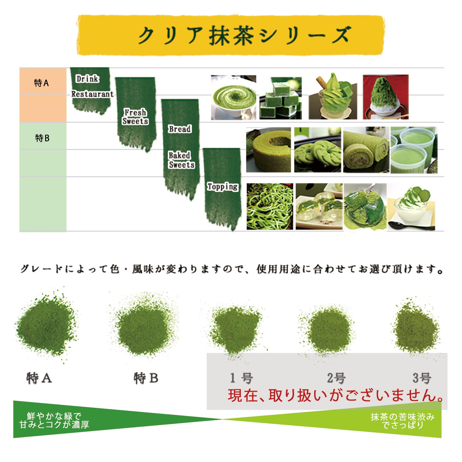 Amazon.co.jp: クリア抹茶 特B 1kg 生菓子用 抹茶 製菓 食品 加工用